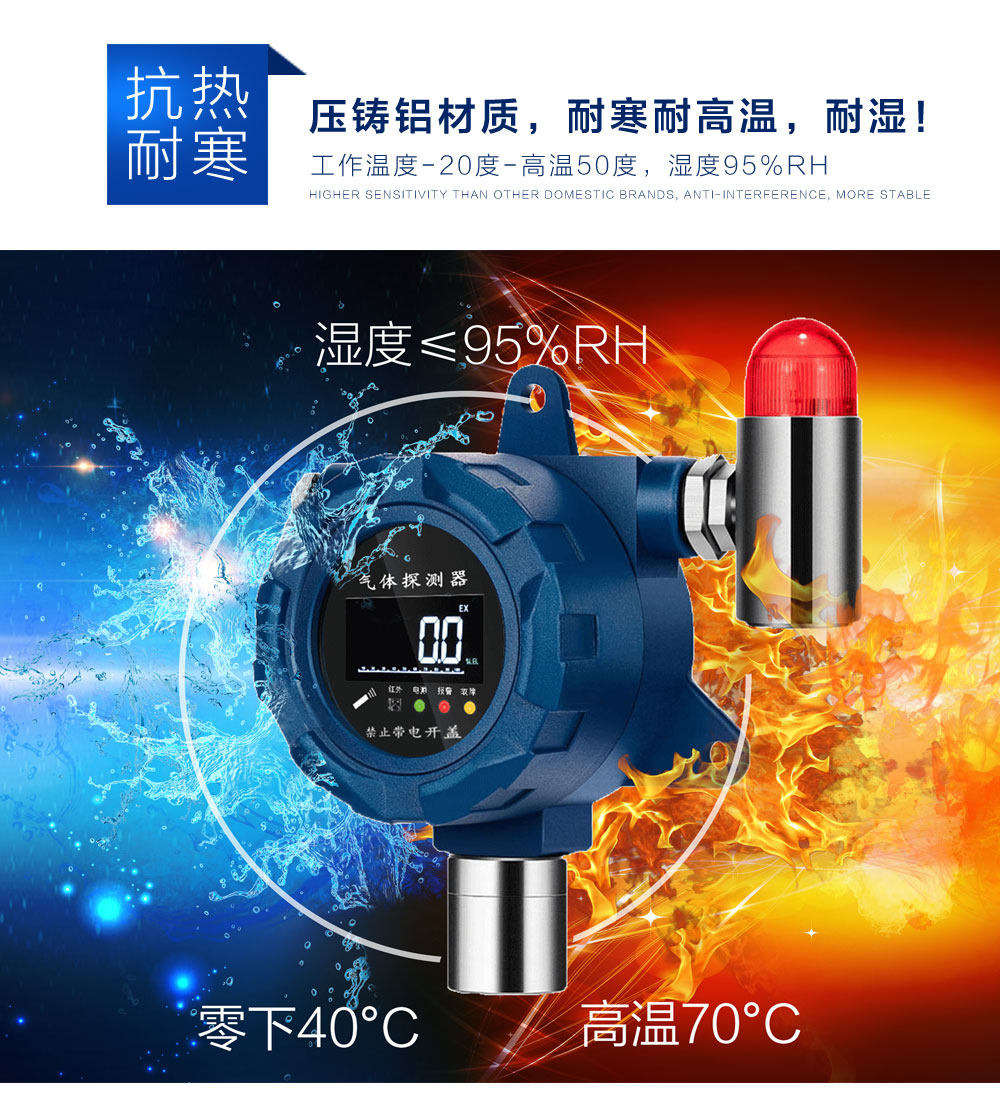 氣體報警器簡介