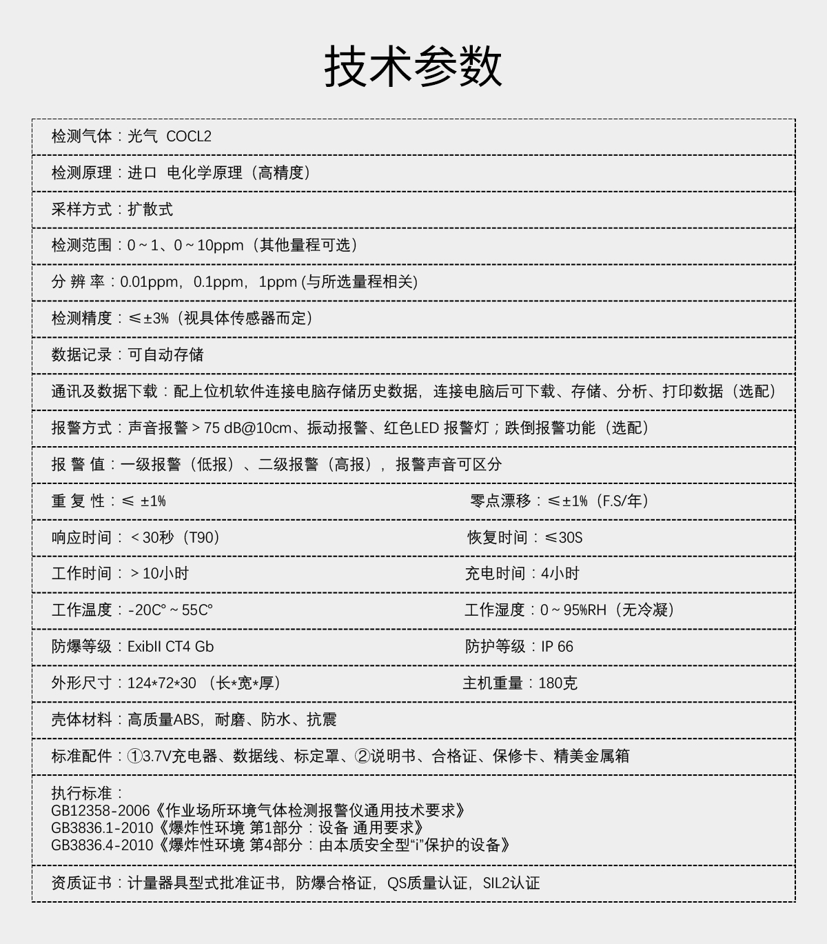 便攜式光氣檢測(cè)儀