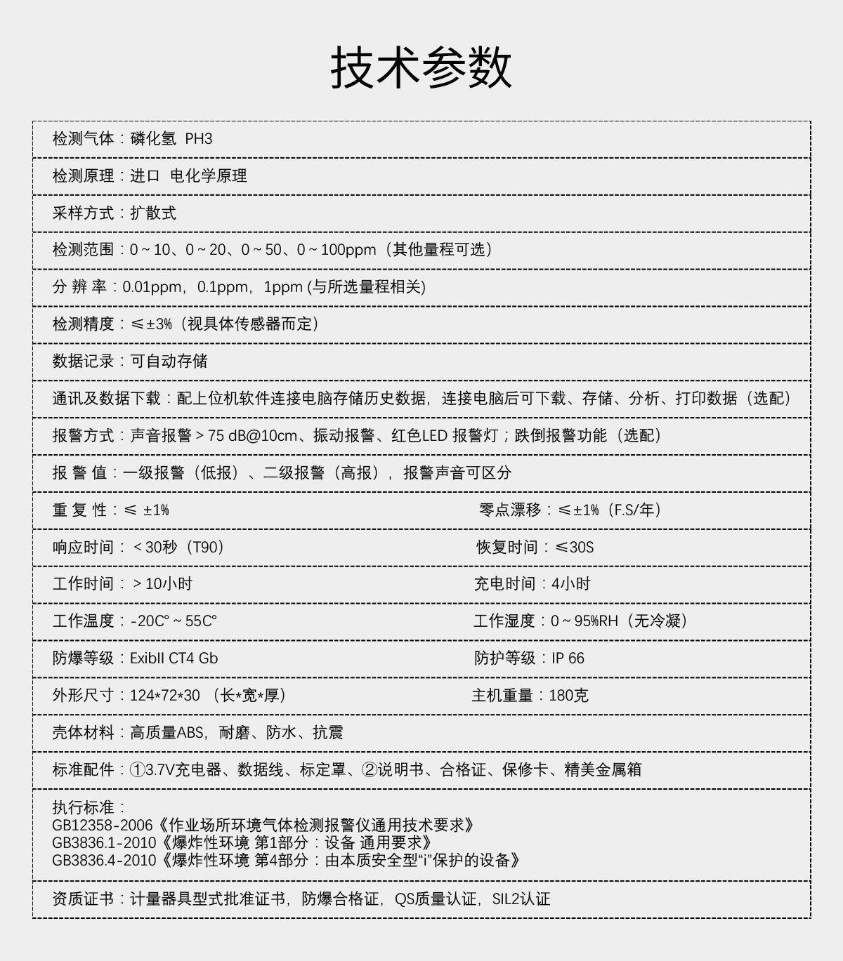 便攜式磷化氫檢測儀