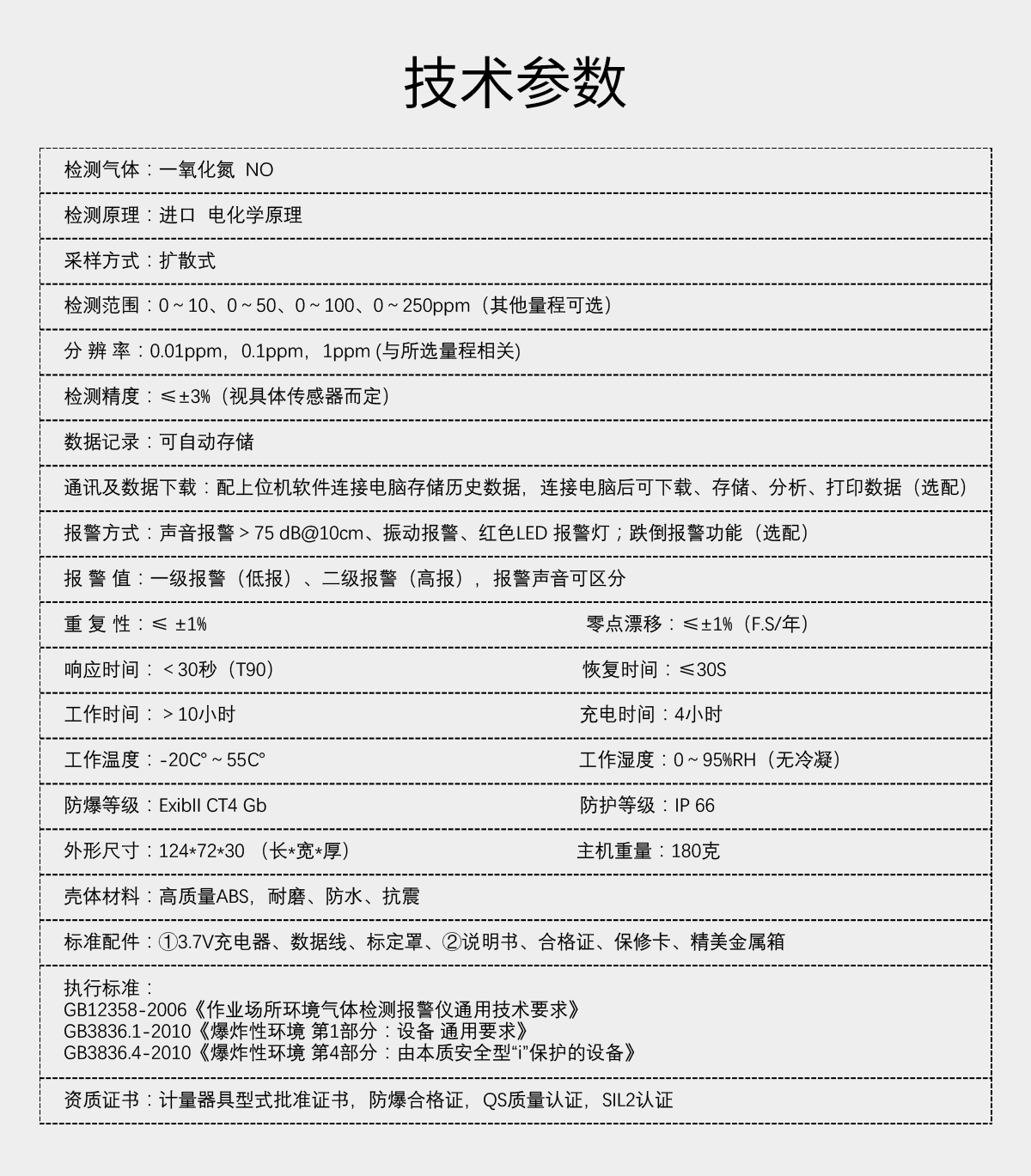 便攜式一氧化氮檢測(cè)儀