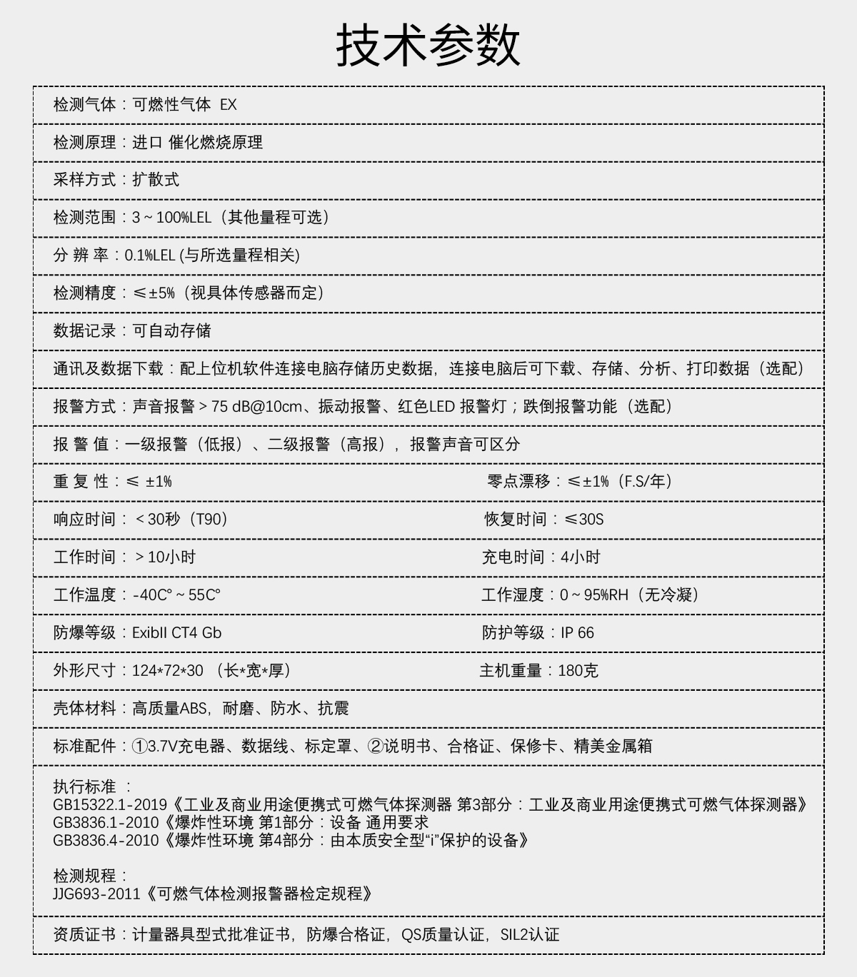 便攜式可燃?xì)怏w檢測(cè)儀