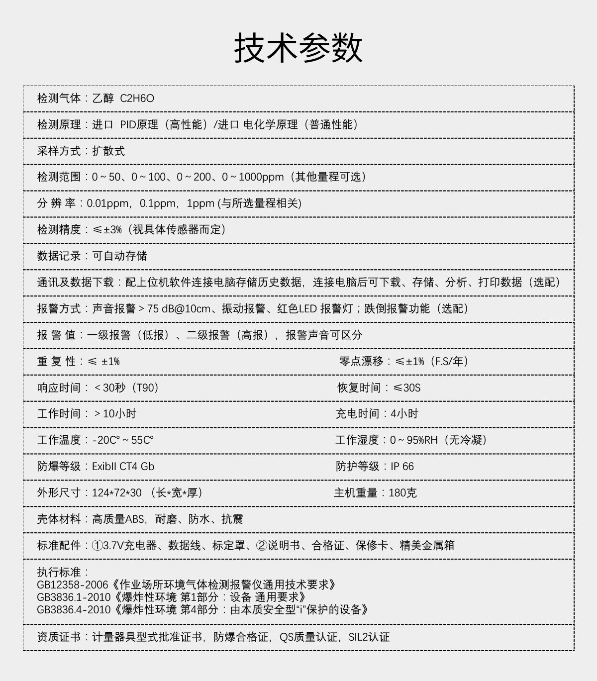 便攜式乙醇檢測儀