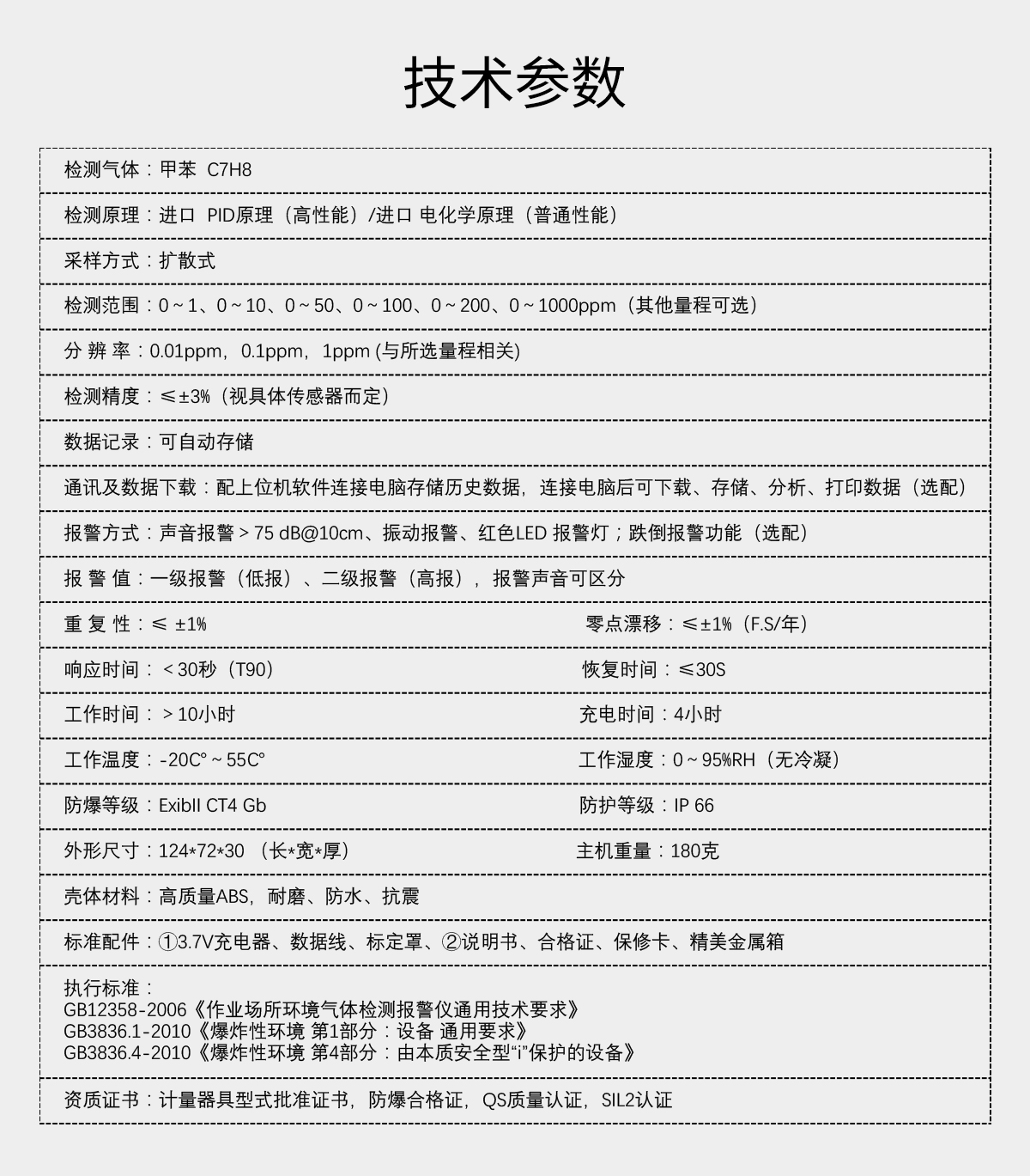 便攜式甲苯檢測(cè)儀