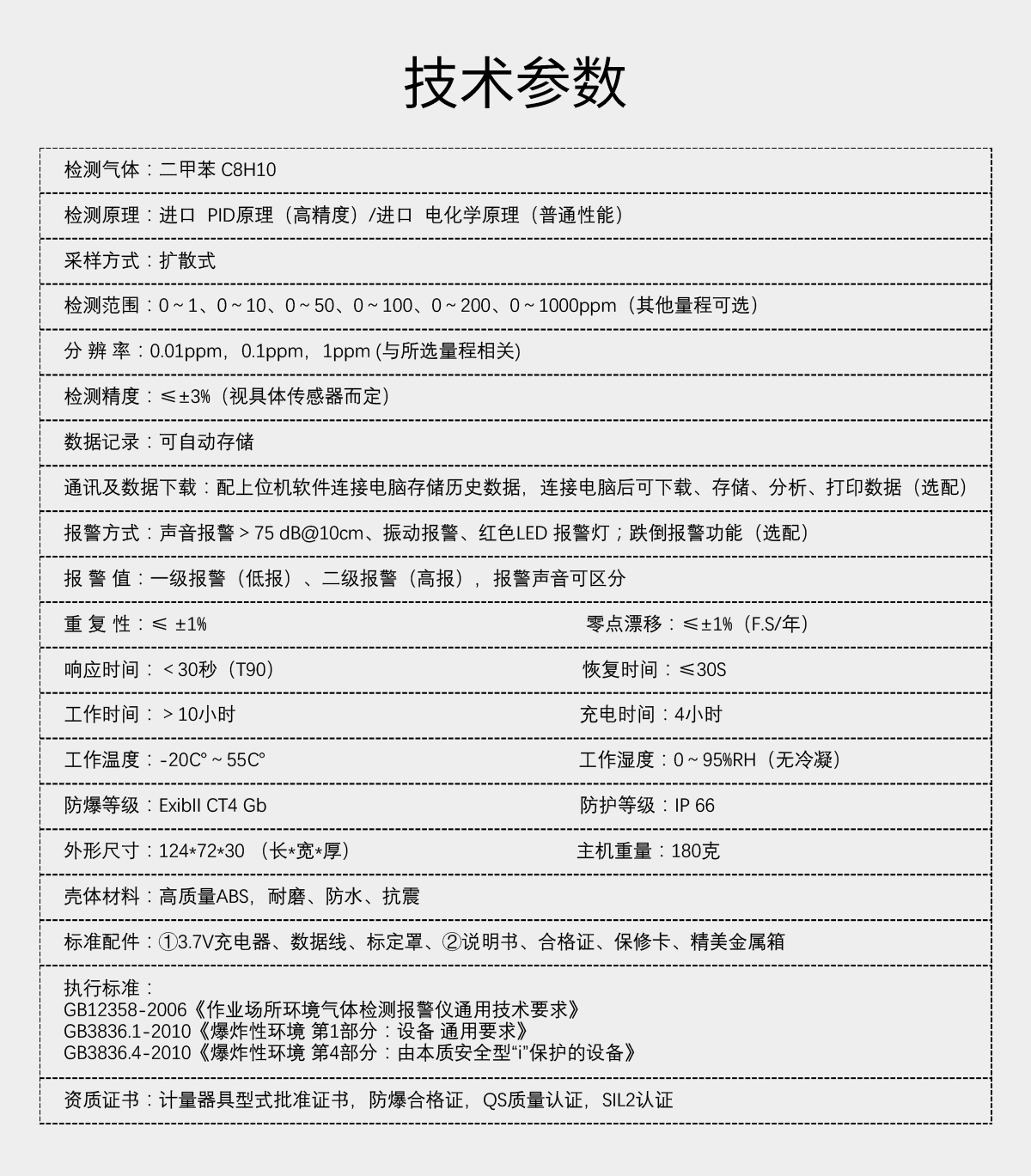 便攜式二甲苯檢測(cè)儀