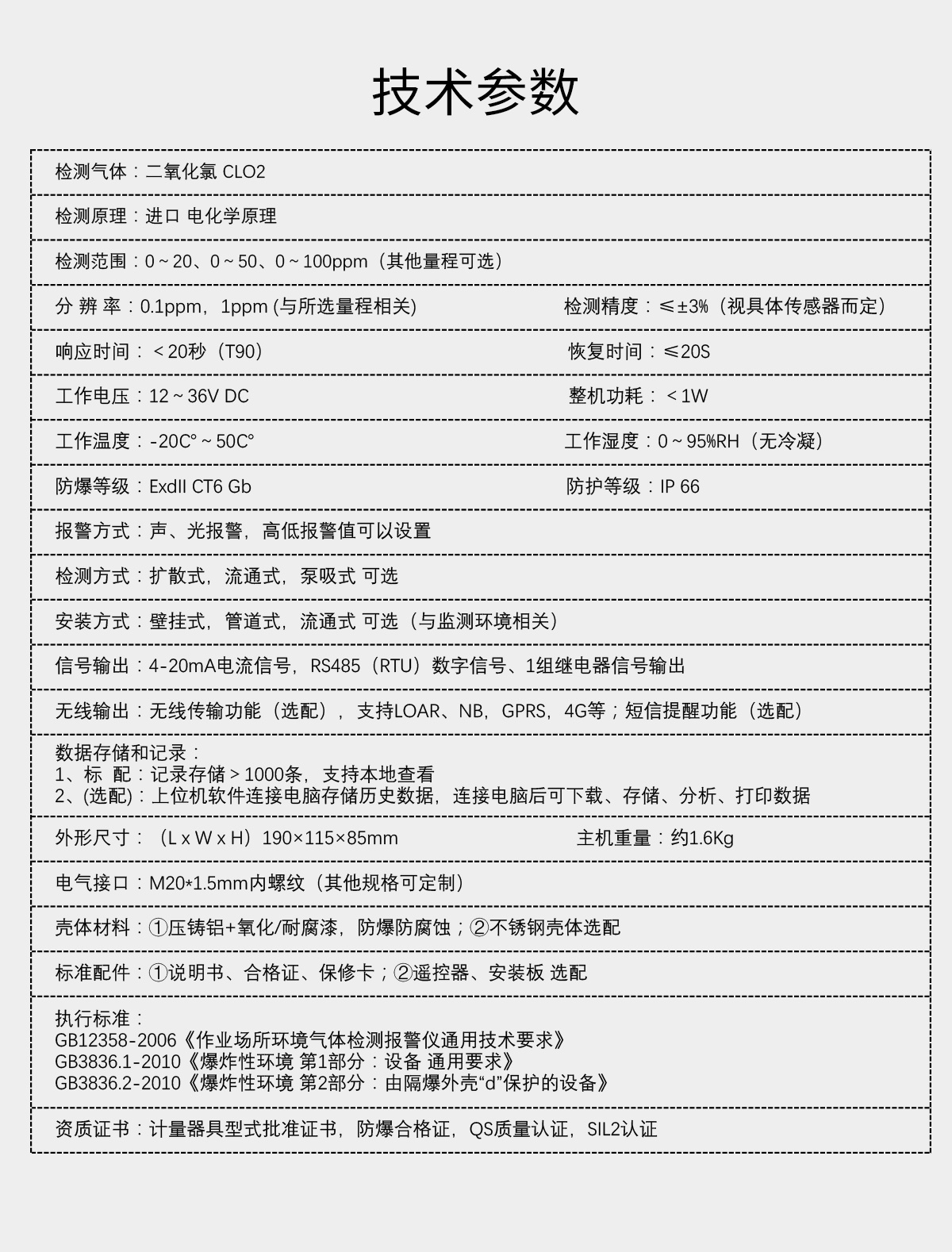 固定分體式二氧化氯檢測(cè)儀