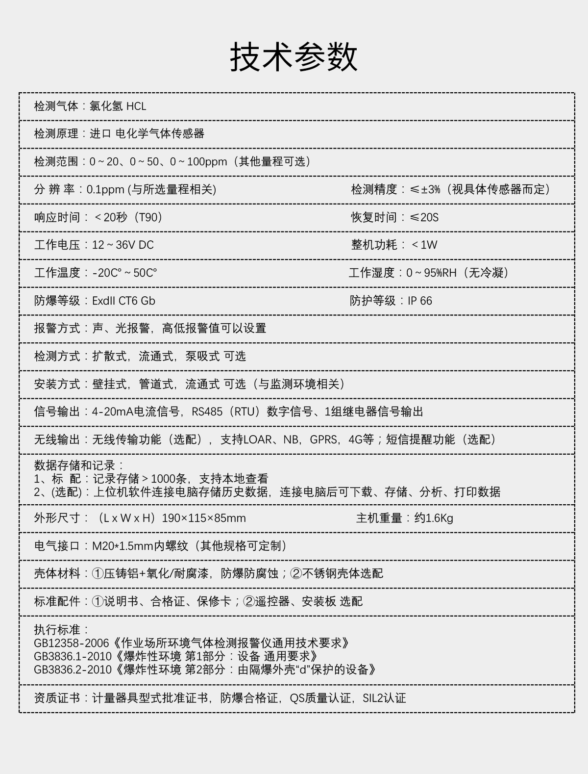 固定分體式氯化氫檢測(cè)儀