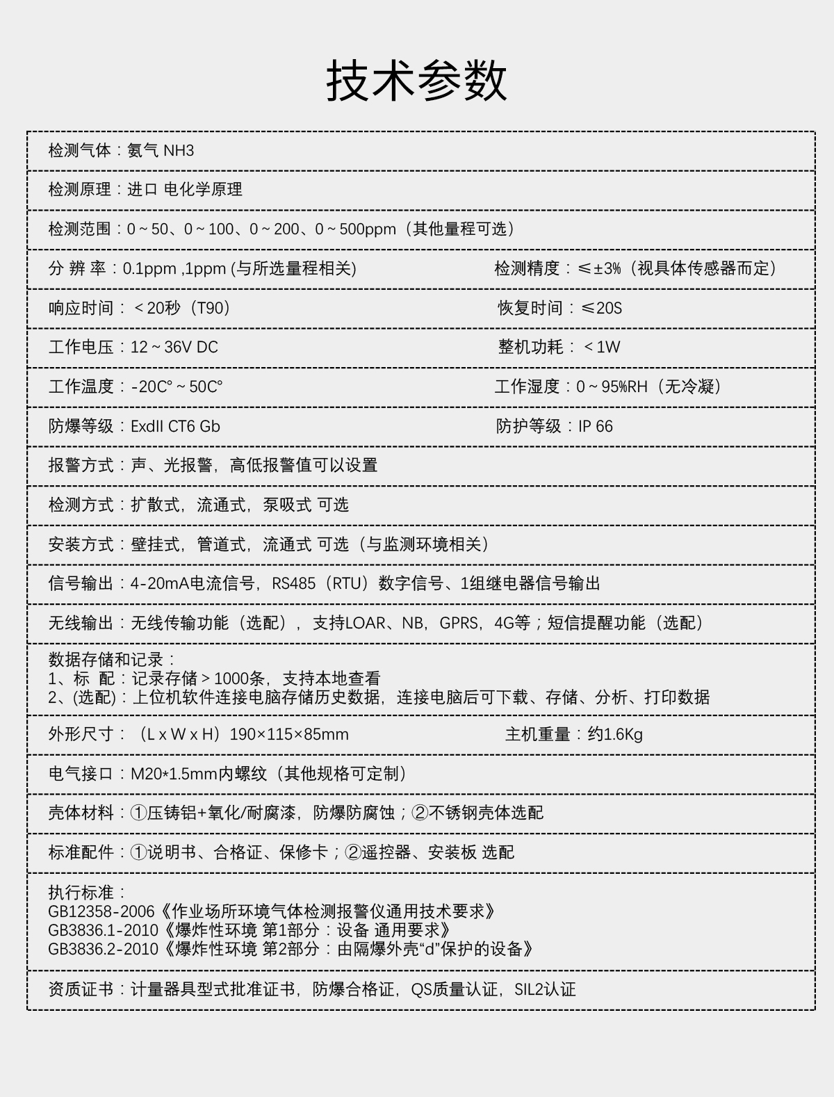 固定分體式氨氣檢測(cè)儀