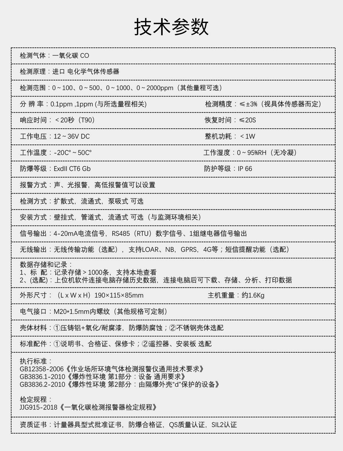 固定分體式一氧化碳檢測(cè)儀