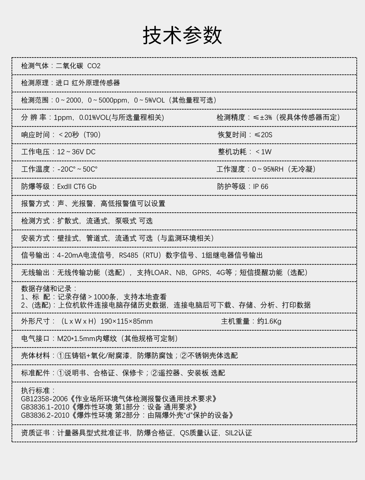 固定分體式二氧化碳檢測(cè)儀