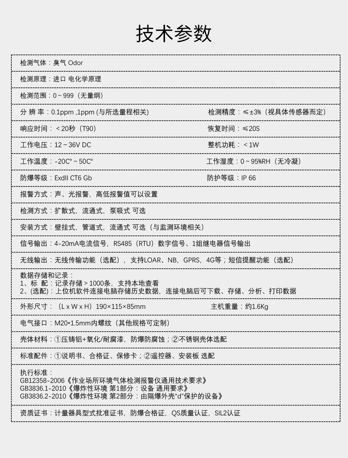 固定分體式臭氣檢測儀