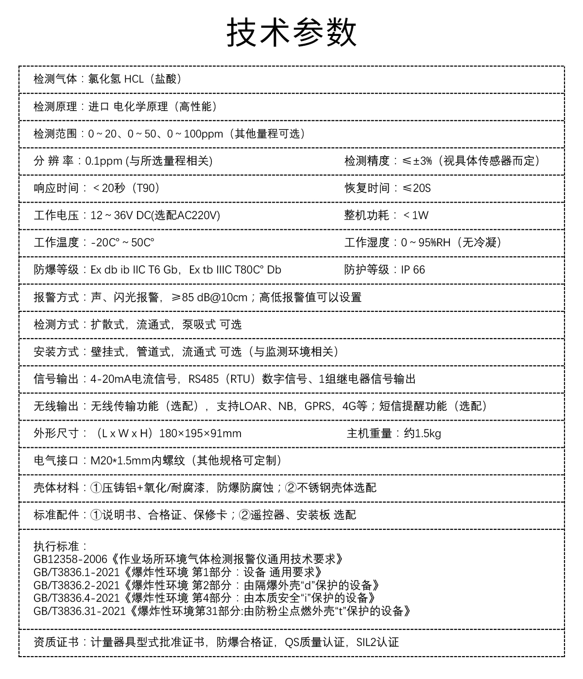 固定式氯化氫檢測儀