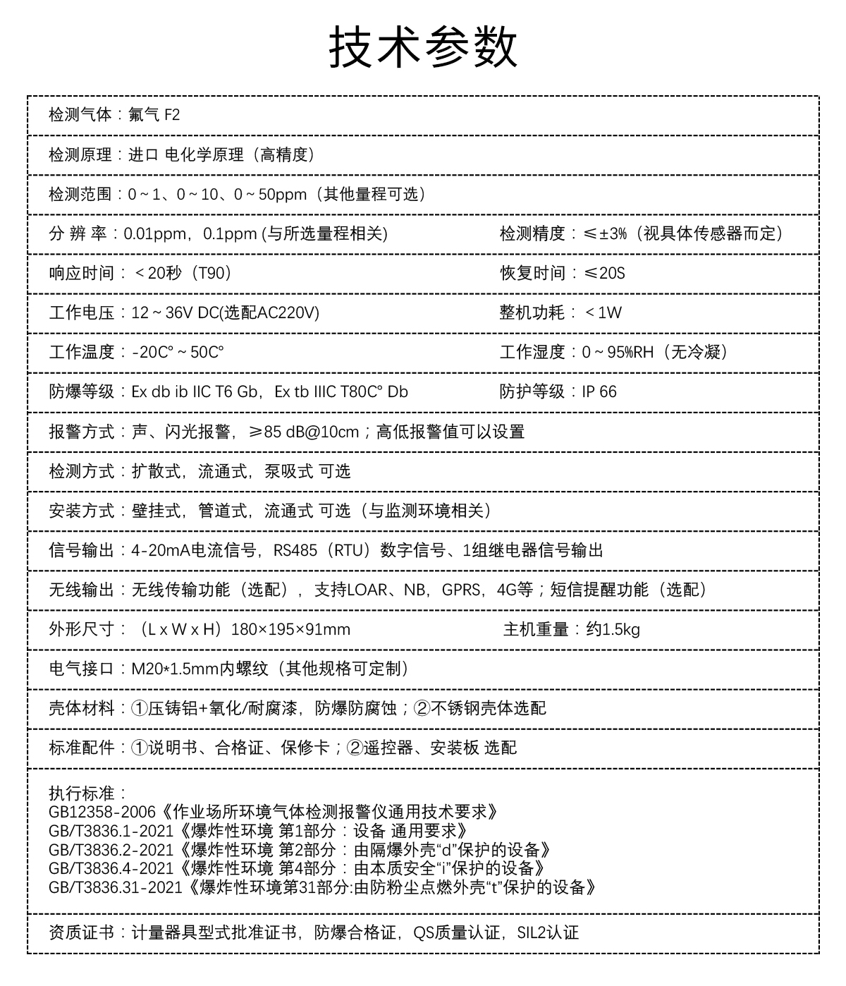 固定式氟氣檢測(cè)儀