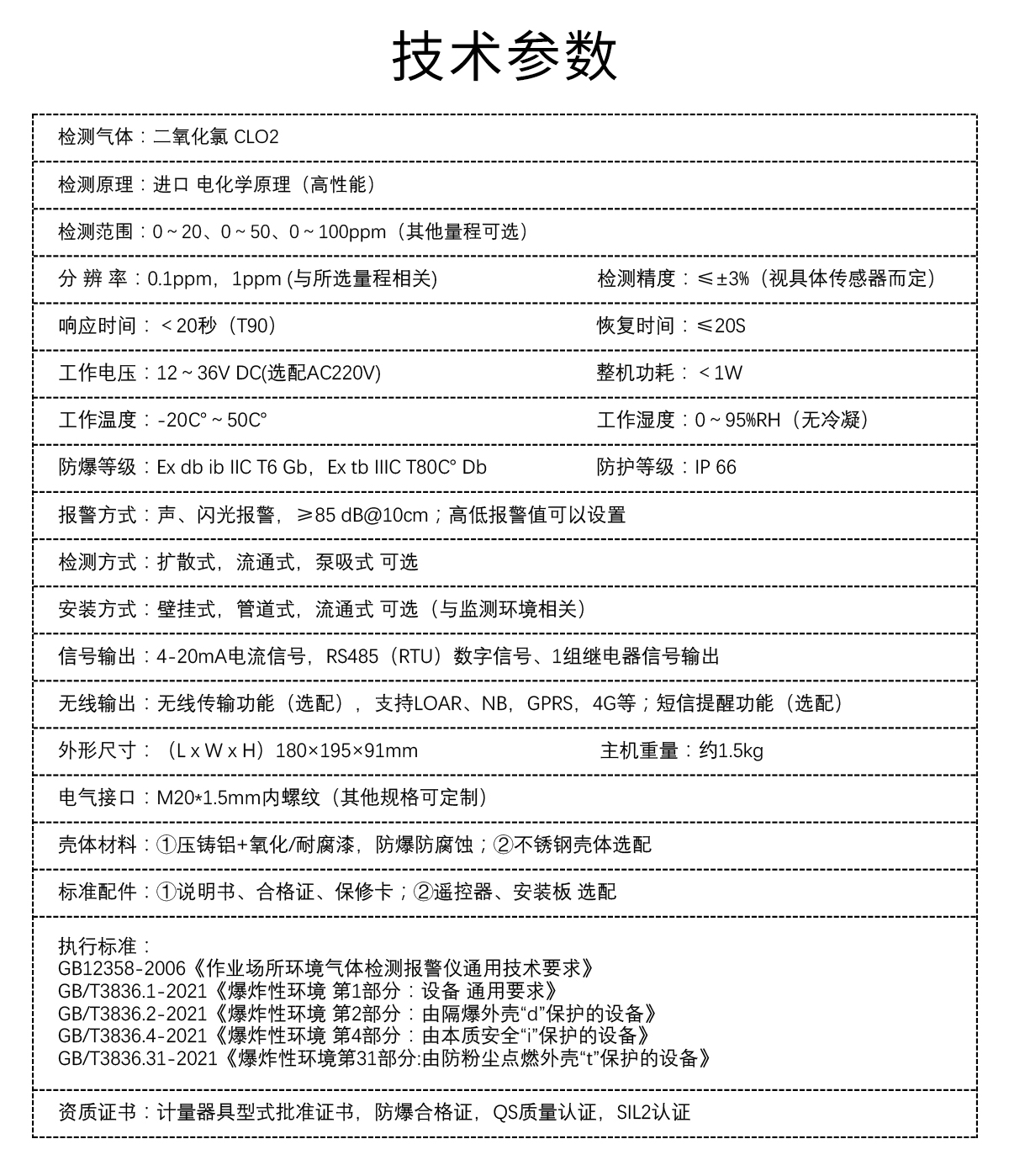 固定式二氧化氯檢測儀