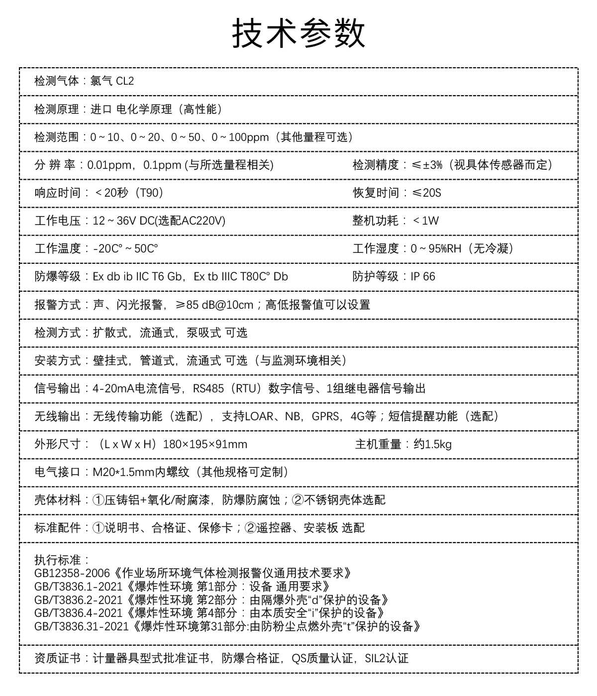 固定式氯氣檢測儀