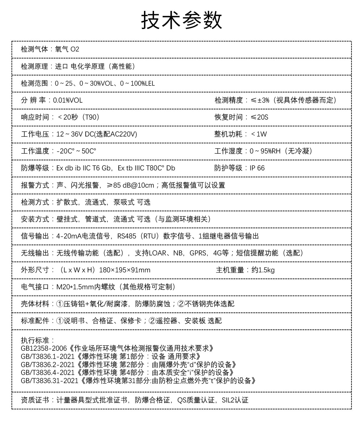 固定式氧氣檢測(cè)儀