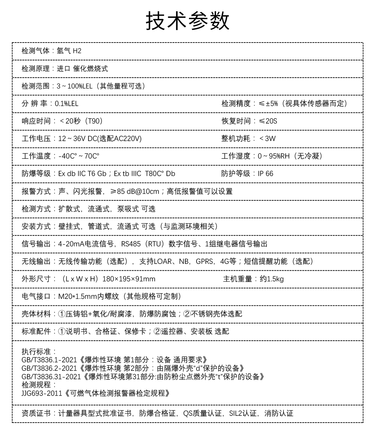 固定式氫氣檢測(cè)儀（測(cè)爆）