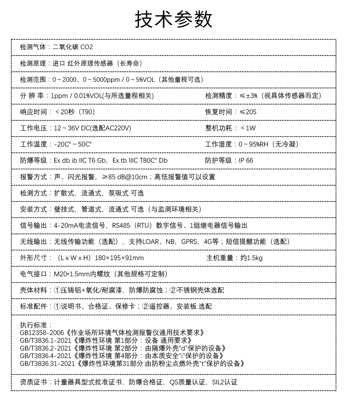固定式二氧化碳檢測(cè)儀