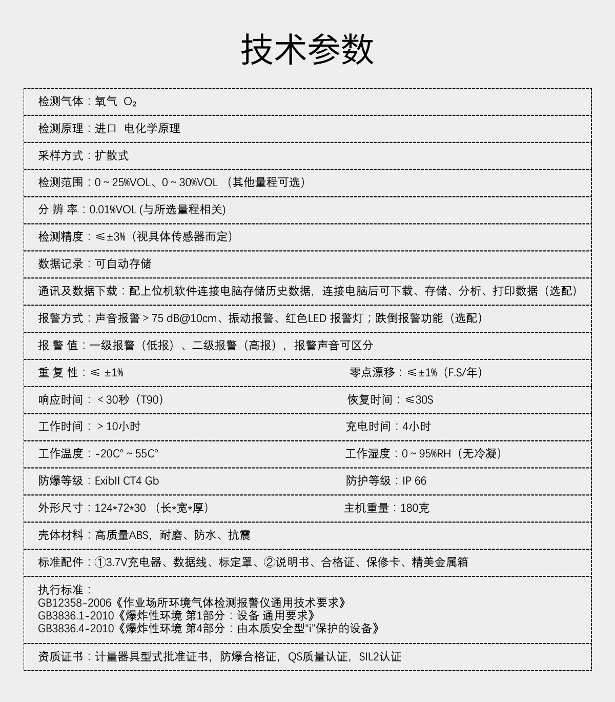 便攜式氧氣檢測(cè)儀